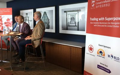 Trading with Superpowers:  How Canadian Businesses Can Navigate Trade with China and the United States