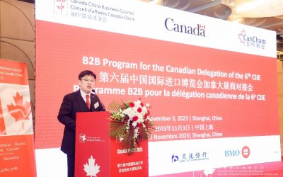 2023 B2B Program for Canadian CIIE Exhibitors