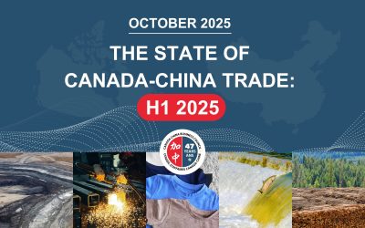 The State of Canada-China Trade: H1 2025