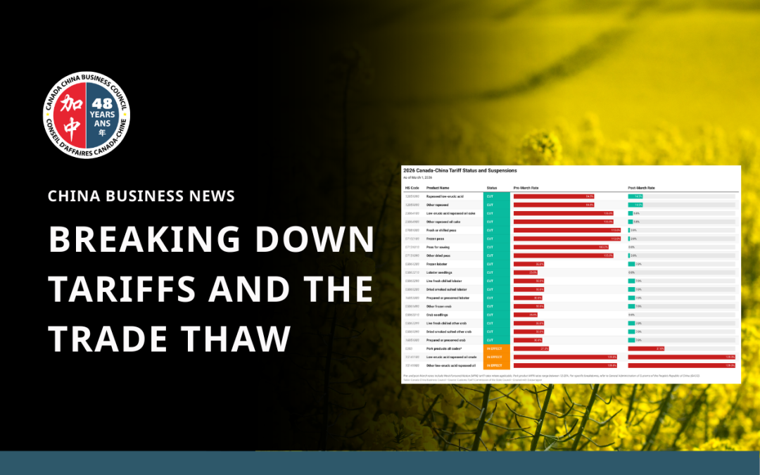 Breaking Down Tariffs and the Trade Thaw